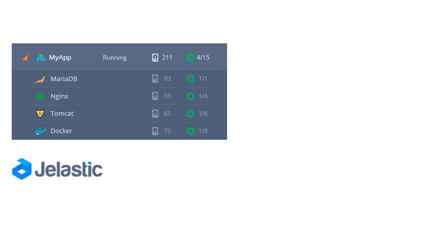 01-containers-live-migration-to-another-server%20%281%29